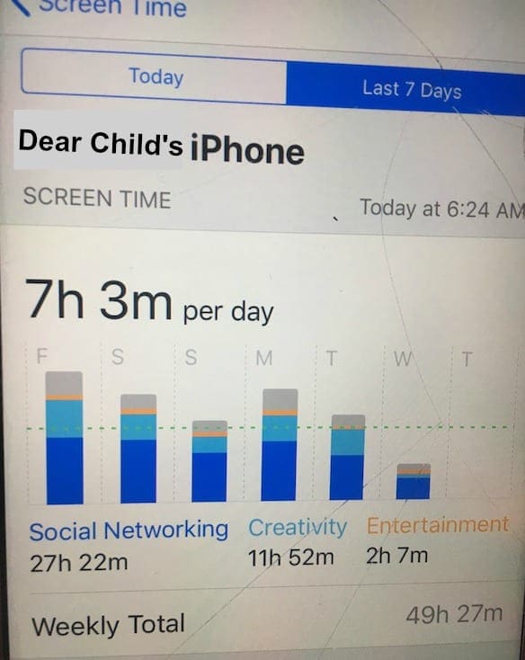 iphone-screentime-teenager-data